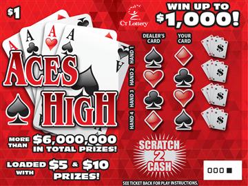 Aces High