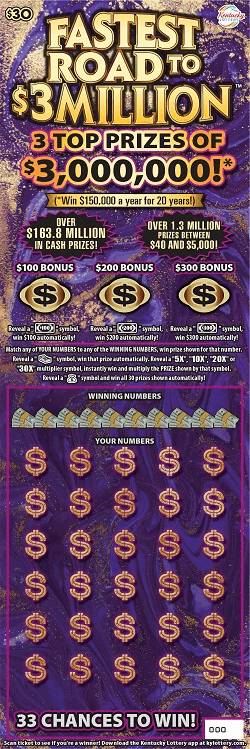 Fastest Road to $3 Million™