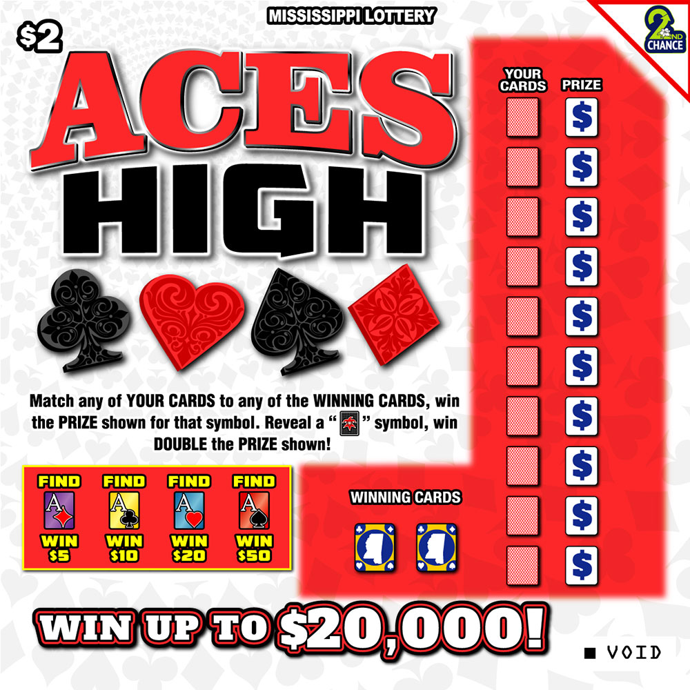 Aces High