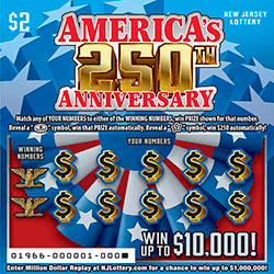 America's 250th Anniversary